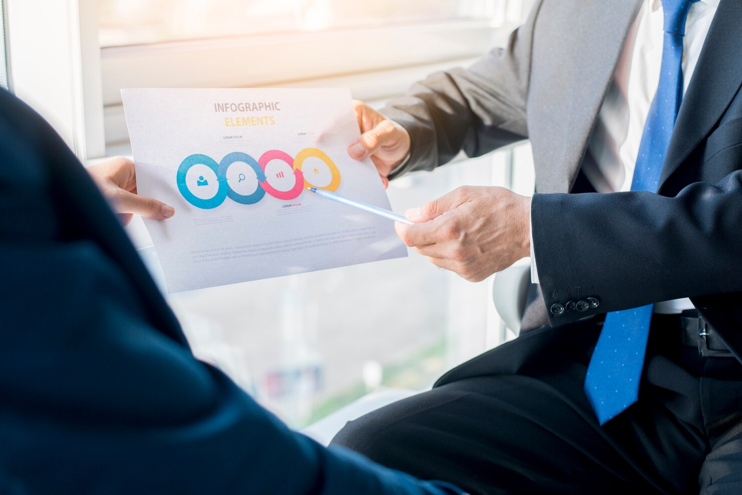 Governance & Risk Oversight