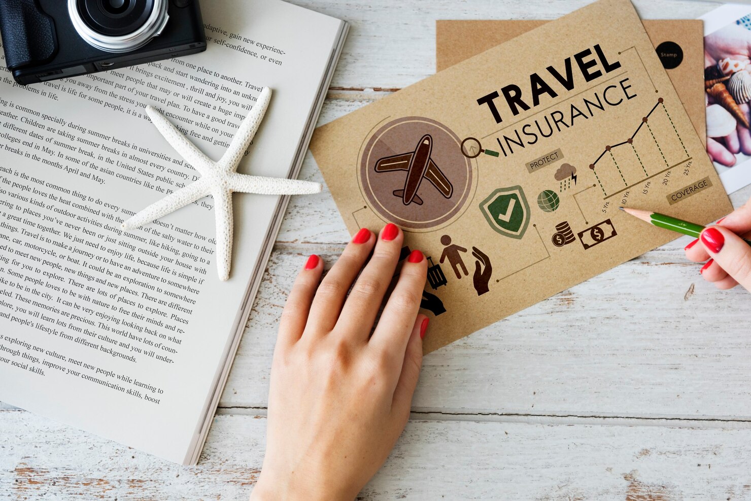Travel Insurance & Global Coverage